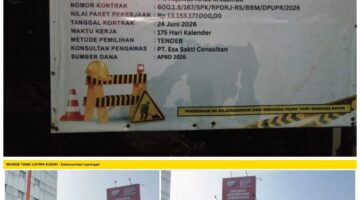 NGERI! Diduga Lalai Proyek PUPR Banten Rp13,1 Miliar, Excavator Senggol Tiang Listrik Hingga Jatuh ke Jalan, 6 Orang Jadi Korban